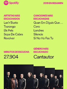 2019musica